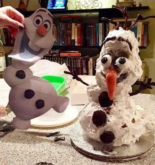 торт в форме снеговика