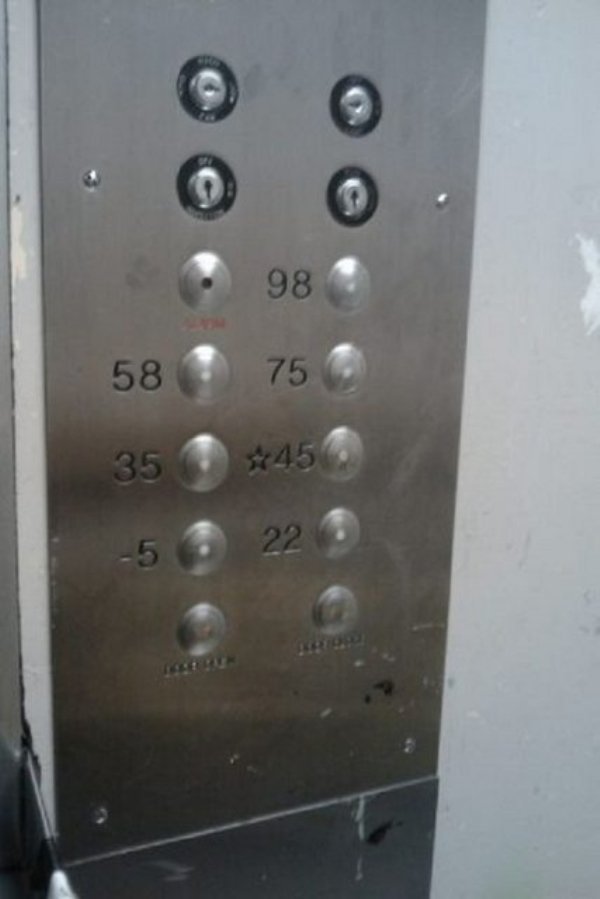 кнопки в лифте