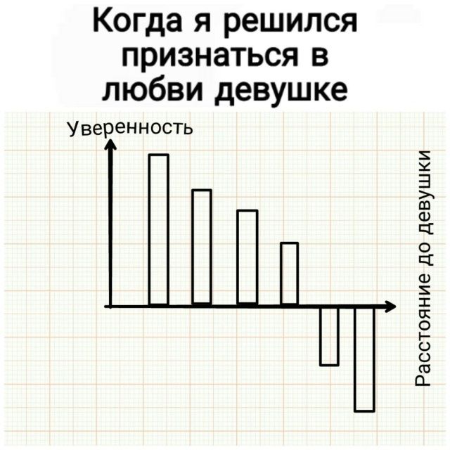 Смешные картинки ❘ 21 фото Приколы,ekabu,ru,смешное,фото