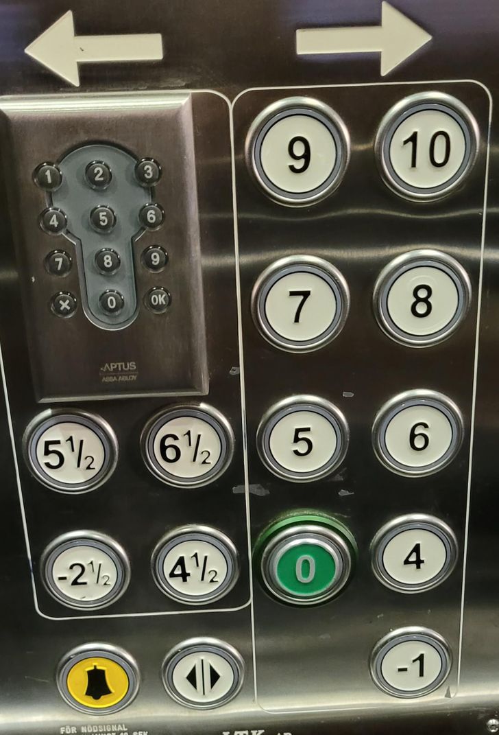 кнопки в лифте